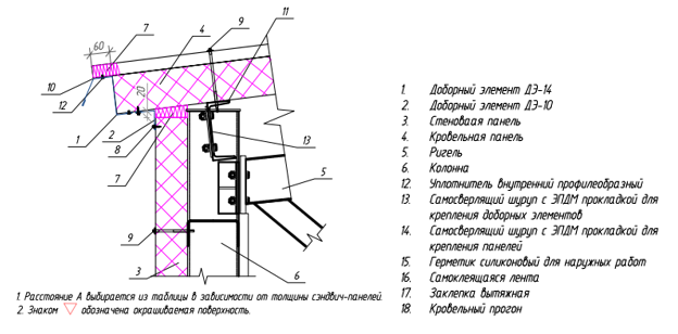Узел 8 (из группы 7–12) с обозначением элементов и креплений