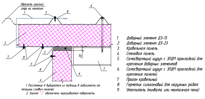 Узел 11 (из группы 7–12) с обозначением элементов и креплений